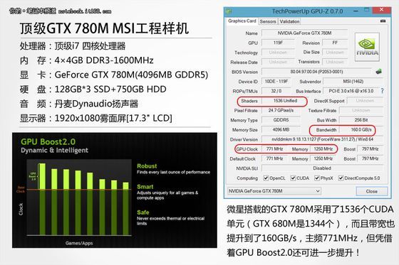 Nvidia GeForce GTX 780M karta graficzna specyfikacja slajd