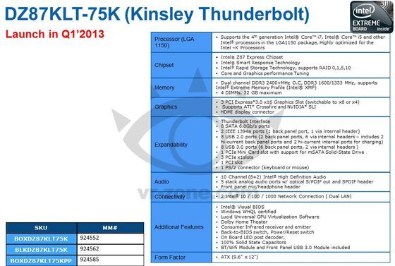 Intel DZ87KL-75K Kinsley Thunderbolt płyta główna specyfikacja