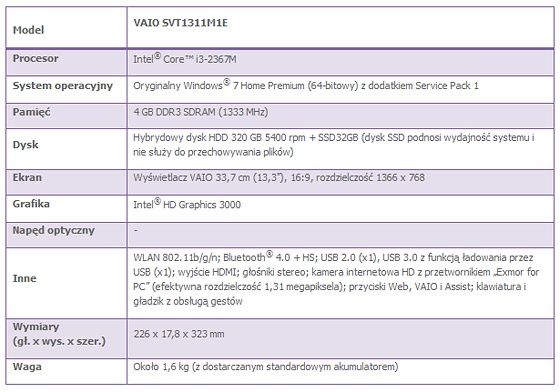 Sony Vaio T13 ultrabook specyfikacja