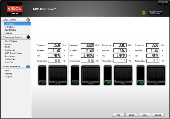 AMD OverDrive 4.2.3 aplikacja zrzut ekranu zakładka CPU Status