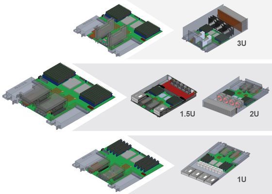 AMD Open 3.0 system płyta główna schemat
