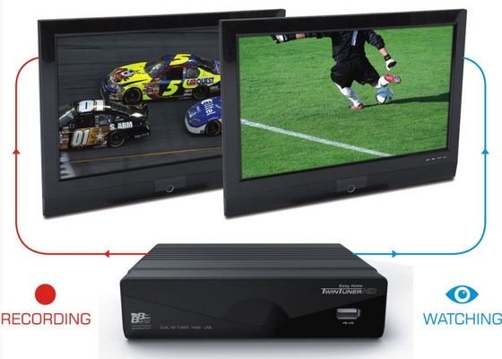 BestBuy Easy Home TwinTuner HD tuner podwójny