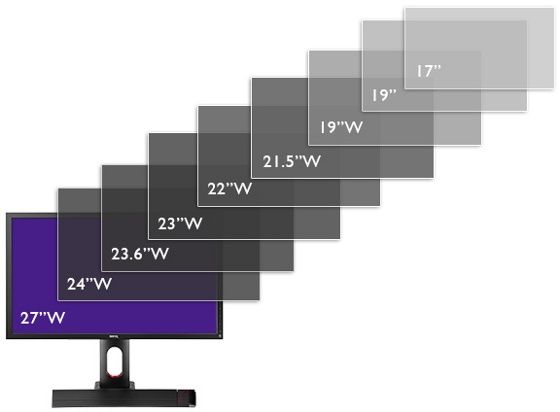 benq xl2720t monitor konfiguracja