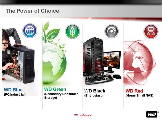 WD The Power of Choice