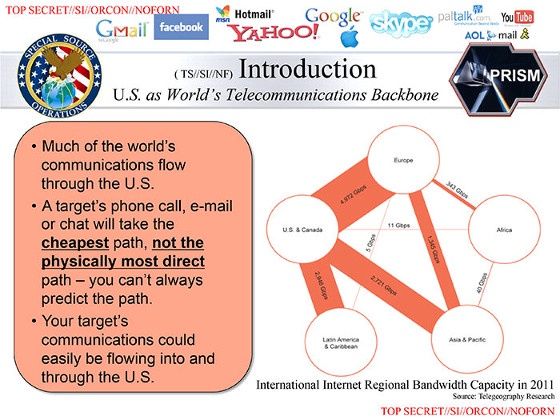 prism usa inwigilacja zbierane dane