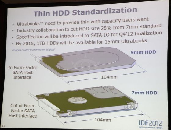 Intel Ultrabook dysk HDD SSD IDF 2012 plany 5 mm slajd slide