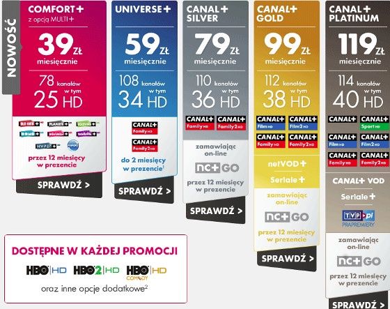 nc+ nowa oferta platformy telewizji cyfrowej pakiety cena kanały
