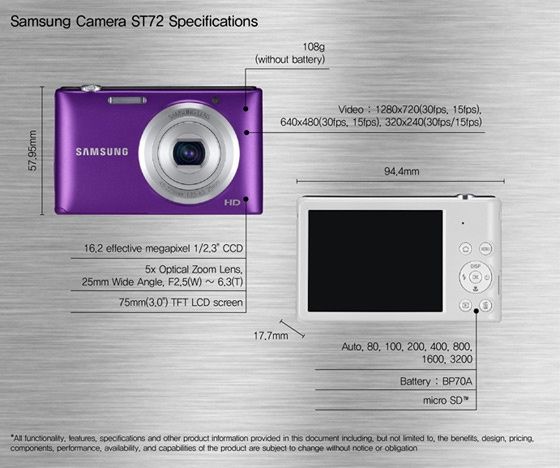 Samsung ST72 parametry