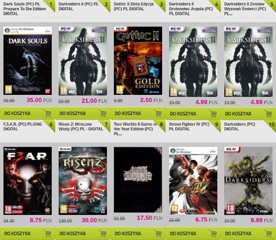 wiosnobranie sklep muve dzień 6 ostatni lista gier bestsellery