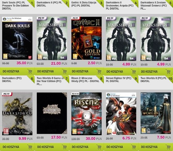 wiosnobranie sklep muve dzień 5 lista bestsellerów