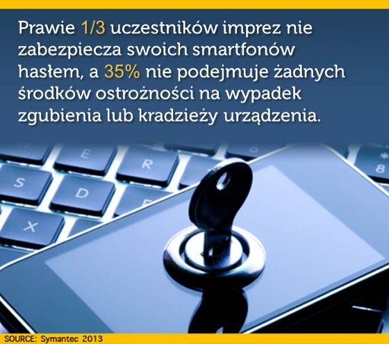 symantec imprezy masowa środki ostrożności