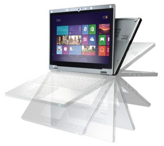 Panasonic Toughbook CF-AH3 ultrabook konwertowalny typu rugged