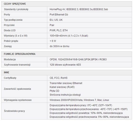 Transmitery TP-Link TL-PA511 - specyfikacja