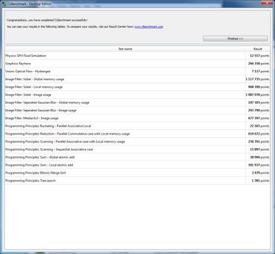 clbenchmark pobierz download aplikacja test opencl wynik
