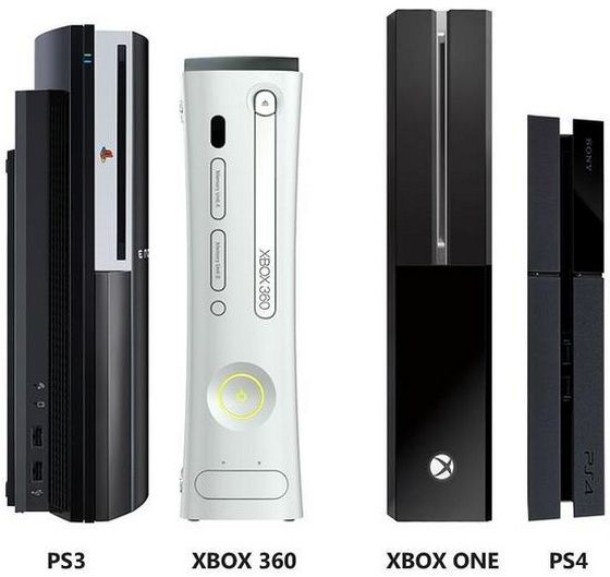 PlayStation 4 rozmiar