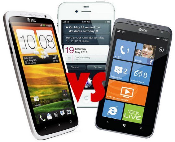 Systemy mobilne