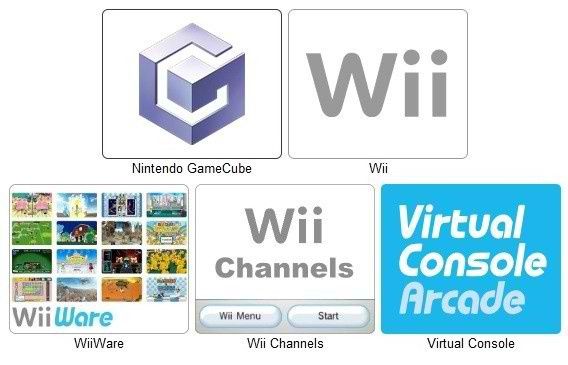 nintendo gamecube wii dolphin emulator 4.0 windows mac linux android