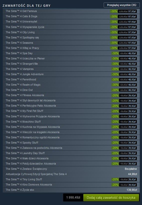 The Sims 4 Steam