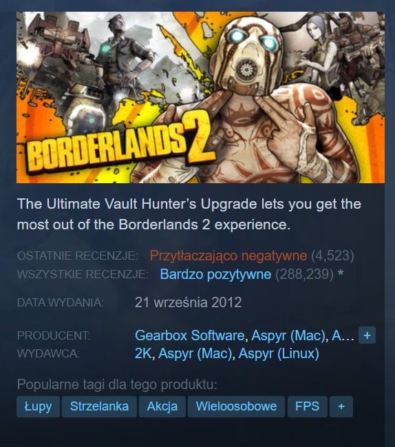 Borderlands 2 Steam