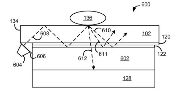 Surface Phone z czytnikiem linii papilarnych wbudowanym w ekran