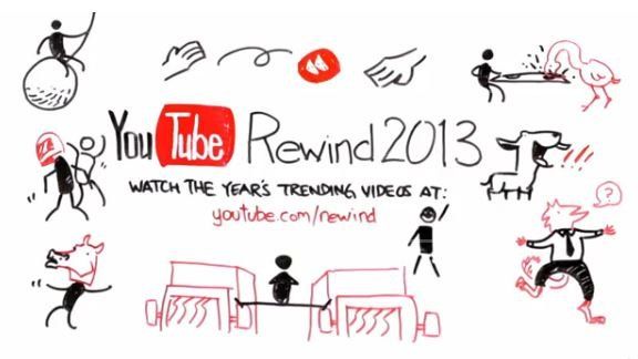 YouTube Rewind 2013 trendy