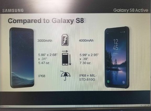 Galaxy S8 Active vs Galaxy S8