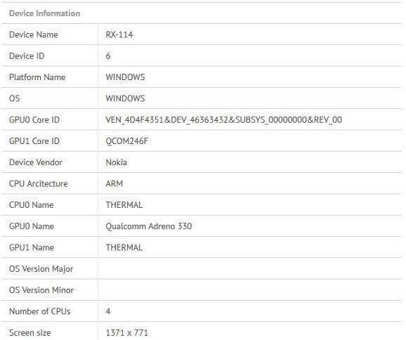 nokia tablet rx-114 specyfikacja wciek benchmark gfxbench