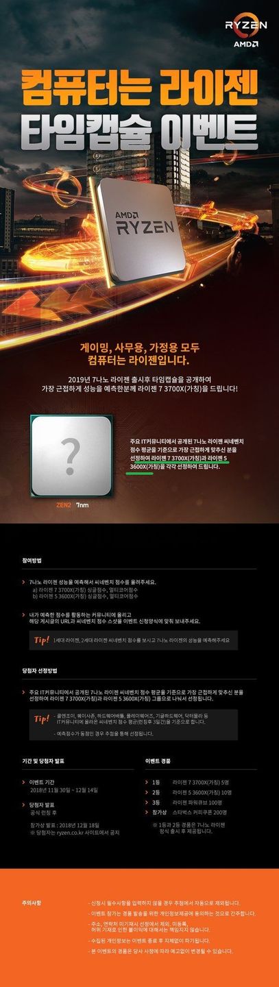AMD Ryzen - konkurs