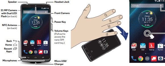Motorola Droid Turbo smartfon przeciek