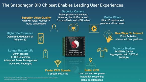 Snapdragon 810 procesor cechy