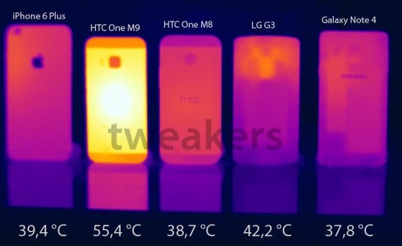 HTC One M9 smartfon temperatura