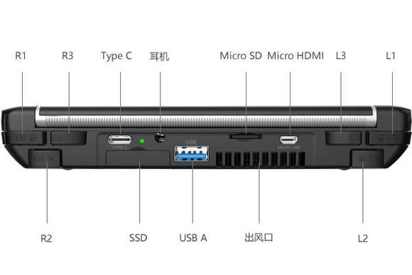 GPD Win 2