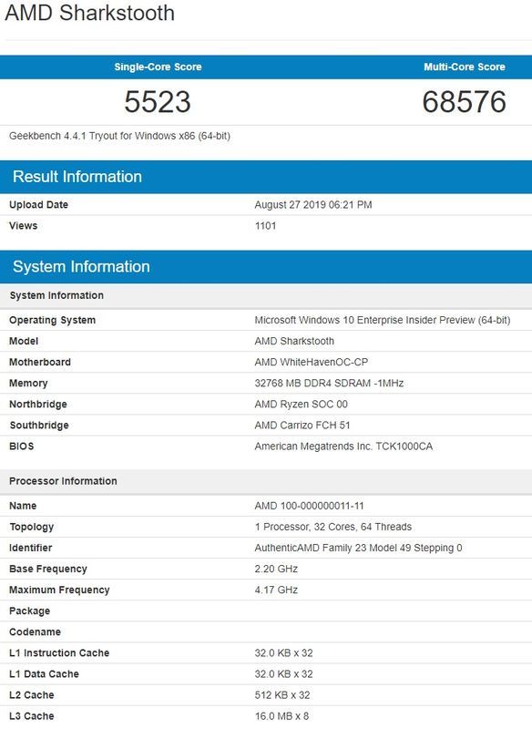 AMD Ryzen Threadripper - wydajność Geekbench