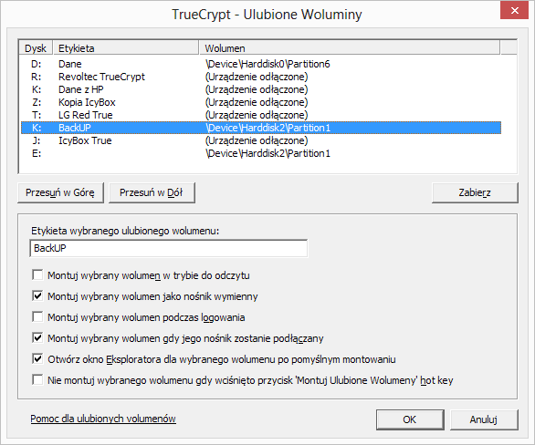 True Crypt - Ulubione Woluminy