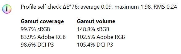 LG Gram - pokrycie gamutów kolorów