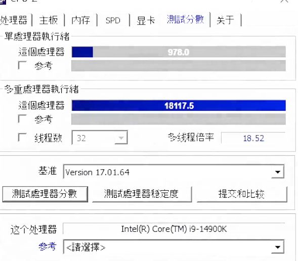 Intel Core i9-14900K - wydajność