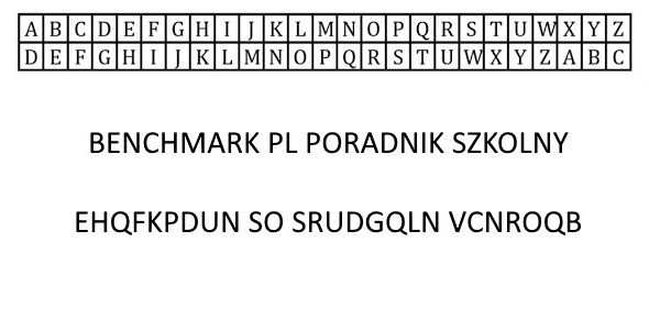 Szyfr Cezara