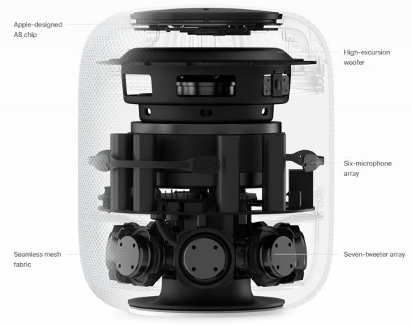 Apple HomePod głośnik