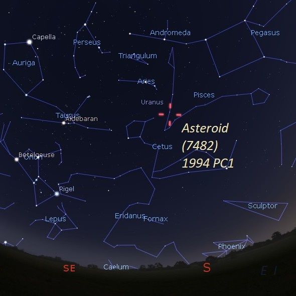 lokalizacja asteroidy (7482) 1994 PC1