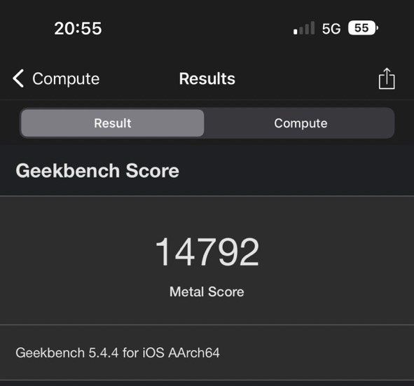 iPhone 14 pro max grafika