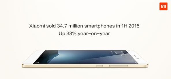 Xiaomi sprzedaż grafika