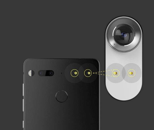 Essential Phone akcesoria