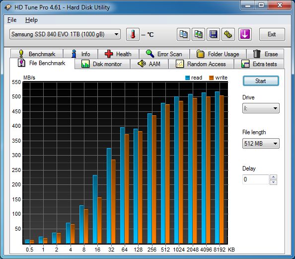 HD TunePro 4.61