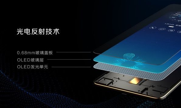 Vivo X20 Plus UD
