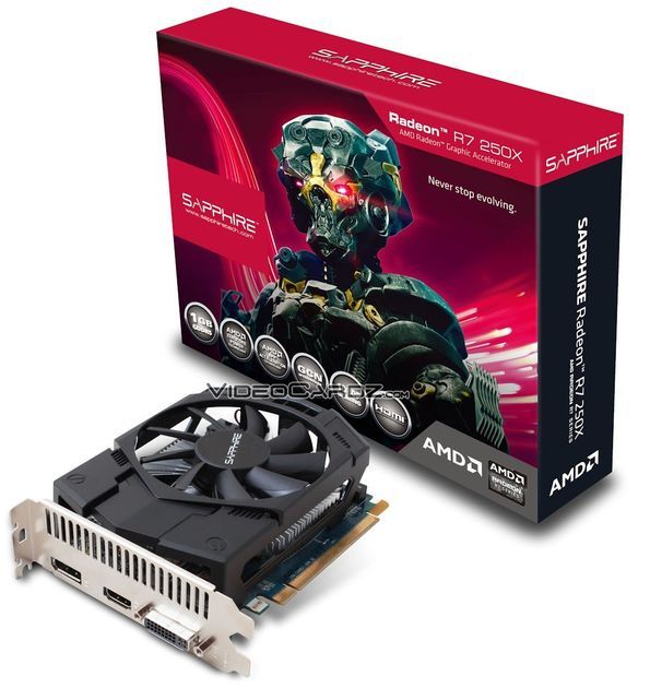 SApphire Radeon R7 250X karta graficzna zdjęcie