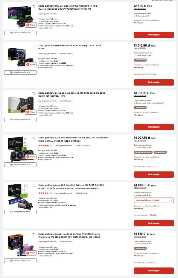 GeForce RTX 5090 - ceny w sklepach