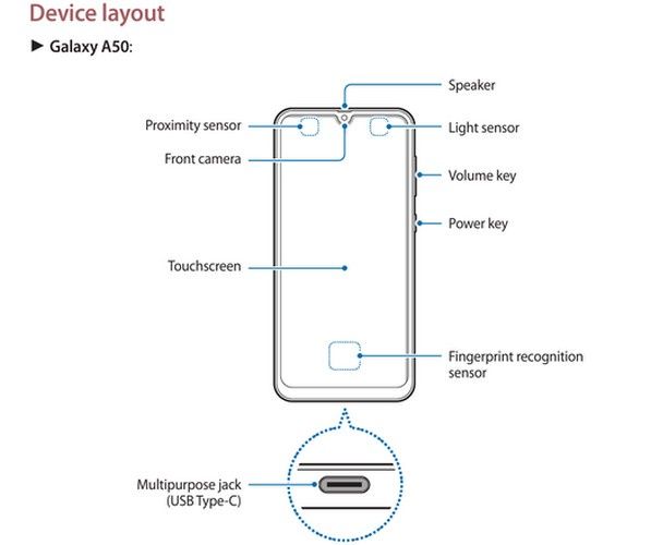 Galaxy A50 czujnik zbliżeniowy