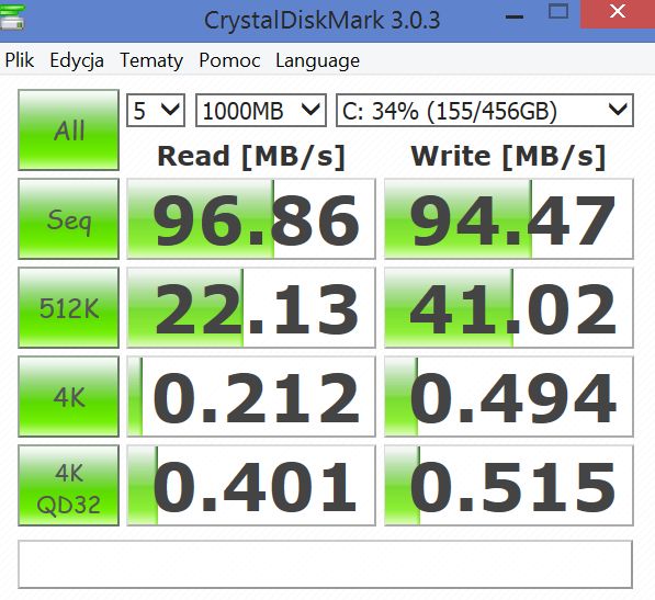 CrystalDiskMark