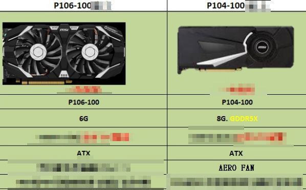 MSI P106-100 i P104-100