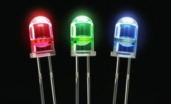 LED żarówki